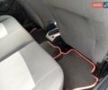 Белый Форд Фиеста, объемом двигателя 1.25 л и пробегом 117 тыс. км за 5900 $, фото 36 на Automoto.ua
