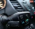 Білий Форд Фієста, об'ємом двигуна 1.6 л та пробігом 97 тис. км за 9850 $, фото 81 на Automoto.ua