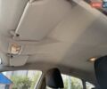 Білий Форд Фієста, об'ємом двигуна 1.5 л та пробігом 110 тис. км за 8500 $, фото 82 на Automoto.ua