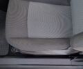 Белый Форд Фиеста, объемом двигателя 1.24 л и пробегом 150 тыс. км за 5000 $, фото 27 на Automoto.ua