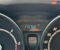 Білий Форд Фієста, об'ємом двигуна 1.5 л та пробігом 110 тис. км за 8500 $, фото 20 на Automoto.ua
