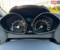 Білий Форд Фієста, об'ємом двигуна 1 л та пробігом 106 тис. км за 7900 $, фото 30 на Automoto.ua