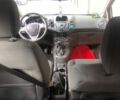 Білий Форд Фієста, об'ємом двигуна 1.5 л та пробігом 289 тис. км за 5100 $, фото 9 на Automoto.ua