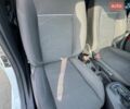 Білий Форд Фієста, об'ємом двигуна 1.6 л та пробігом 91 тис. км за 7500 $, фото 17 на Automoto.ua