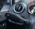 Білий Форд Фієста, об'ємом двигуна 1.6 л та пробігом 97 тис. км за 9850 $, фото 80 на Automoto.ua