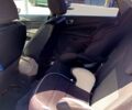 Білий Форд Фієста, об'ємом двигуна 1 л та пробігом 127 тис. км за 7500 $, фото 8 на Automoto.ua