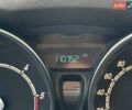 Белый Форд Фиеста, объемом двигателя 1.5 л и пробегом 110 тыс. км за 7500 $, фото 51 на Automoto.ua