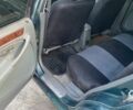 Білий Форд Фієста, об'ємом двигуна 1.6 л та пробігом 96 тис. км за 8200 $, фото 7 на Automoto.ua