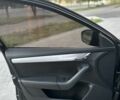 Білий Форд Фієста, об'ємом двигуна 1.6 л та пробігом 96 тис. км за 8200 $, фото 17 на Automoto.ua