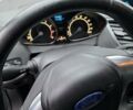 Белый Форд Фиеста, объемом двигателя 1 л и пробегом 140 тыс. км за 6990 $, фото 4 на Automoto.ua