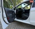 Белый Форд Фиеста, объемом двигателя 1 л и пробегом 151 тыс. км за 5800 $, фото 15 на Automoto.ua