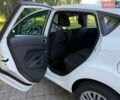 Белый Форд Фиеста, объемом двигателя 1 л и пробегом 151 тыс. км за 5800 $, фото 14 на Automoto.ua