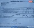 Белый Форд Фиеста, объемом двигателя 1 л и пробегом 145 тыс. км за 5800 $, фото 84 на Automoto.ua