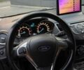 Белый Форд Фиеста, объемом двигателя 1.39 л и пробегом 135 тыс. км за 8500 $, фото 17 на Automoto.ua
