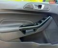 Білий Форд Фієста, об'ємом двигуна 0 л та пробігом 135 тис. км за 5900 $, фото 33 на Automoto.ua