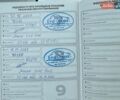 Белый Форд Фиеста, объемом двигателя 1 л и пробегом 47 тыс. км за 8600 $, фото 21 на Automoto.ua