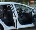 Белый Форд Фиеста, объемом двигателя 1 л и пробегом 62 тыс. км за 9999 $, фото 37 на Automoto.ua