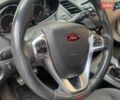 Білий Форд Фієста, об'ємом двигуна 1.6 л та пробігом 158 тис. км за 7600 $, фото 7 на Automoto.ua
