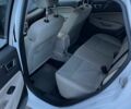 Білий Форд Фієста, об'ємом двигуна 1.6 л та пробігом 160 тис. км за 6750 $, фото 6 на Automoto.ua