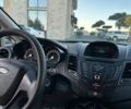 Білий Форд Фієста, об'ємом двигуна 1.6 л та пробігом 165 тис. км за 6950 $, фото 12 на Automoto.ua