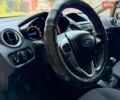 Білий Форд Фієста, об'ємом двигуна 0 л та пробігом 135 тис. км за 5900 $, фото 32 на Automoto.ua