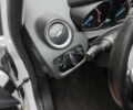 Білий Форд Фієста, об'ємом двигуна 1.5 л та пробігом 190 тис. км за 7460 $, фото 11 на Automoto.ua