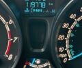 Білий Форд Фієста, об'ємом двигуна 1.6 л та пробігом 119 тис. км за 7777 $, фото 41 на Automoto.ua