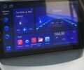 Білий Форд Фієста, об'ємом двигуна 1.6 л та пробігом 119 тис. км за 7777 $, фото 33 на Automoto.ua