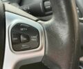 Білий Форд Фієста, об'ємом двигуна 1.6 л та пробігом 119 тис. км за 7777 $, фото 39 на Automoto.ua
