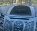 Білий Форд Фієста, об'ємом двигуна 1 л та пробігом 115 тис. км за 7700 $, фото 17 на Automoto.ua