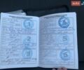Белый Форд Фиеста, объемом двигателя 1.24 л и пробегом 151 тыс. км за 8549 $, фото 19 на Automoto.ua
