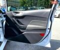 Белый Форд Фиеста, объемом двигателя 1 л и пробегом 128 тыс. км за 7540 $, фото 29 на Automoto.ua