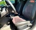 Белый Форд Фиеста, объемом двигателя 1 л и пробегом 128 тыс. км за 7540 $, фото 17 на Automoto.ua
