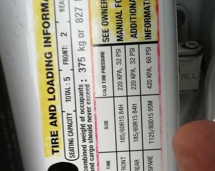 Білий Форд Фієста, об'ємом двигуна 1.6 л та пробігом 102 тис. км за 8600 $, фото 8 на Automoto.ua