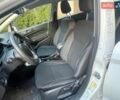 Белый Форд Фиеста, объемом двигателя 1.6 л и пробегом 20 тыс. км за 9500 $, фото 25 на Automoto.ua