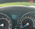 Форд Фиеста 2018 в Львове на Automoto.ua Белый Форд Фиеста, объемом двигателя 1.6 л и пробегом 84 тыс. км за 7700 $, фото 13 на Automoto.ua