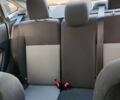 Белый Форд Фиеста, объемом двигателя 1.6 л и пробегом 159 тыс. км за 7600 $, фото 5 на Automoto.ua