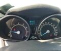 Белый Форд Фиеста, объемом двигателя 0 л и пробегом 34 тыс. км за 750 $, фото 8 на Automoto.ua
