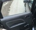 Черный Форд Фиеста, объемом двигателя 0 л и пробегом 240 тыс. км за 3950 $, фото 14 на Automoto.ua