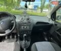 Форд Фиеста 2006 в Киеве на Automoto.ua Черный Форд Фиеста, объемом двигателя 1.39 л и пробегом 330 тыс. км за 3450 $, фото 8 на Automoto.ua