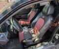 Черный Форд Фиеста, объемом двигателя 2 л и пробегом 180 тыс. км за 3300 $, фото 6 на Automoto.ua
