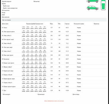 Чорний Форд Фієста, об'ємом двигуна 1.56 л та пробігом 280 тис. км за 5900 $, фото 48 на Automoto.ua