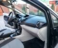 Черный Форд Фиеста, объемом двигателя 1.6 л и пробегом 212 тыс. км за 7500 $, фото 120 на Automoto.ua