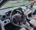 Черный Форд Фиеста, объемом двигателя 1.6 л и пробегом 212 тыс. км за 7500 $, фото 93 на Automoto.ua