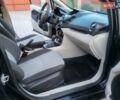 Черный Форд Фиеста, объемом двигателя 1.6 л и пробегом 212 тыс. км за 7500 $, фото 119 на Automoto.ua
