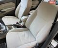 Черный Форд Фиеста, объемом двигателя 1.6 л и пробегом 157 тыс. км за 6700 $, фото 35 на Automoto.ua