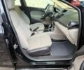 Черный Форд Фиеста, объемом двигателя 1.6 л и пробегом 157 тыс. км за 6700 $, фото 40 на Automoto.ua