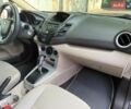 Черный Форд Фиеста, объемом двигателя 1.6 л и пробегом 157 тыс. км за 6700 $, фото 43 на Automoto.ua