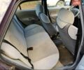 Красный Форд Фиеста, объемом двигателя 1.8 л и пробегом 236 тыс. км за 1500 $, фото 2 на Automoto.ua