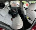Красный Форд Фиеста, объемом двигателя 1.3 л и пробегом 228 тыс. км за 3500 $, фото 18 на Automoto.ua
